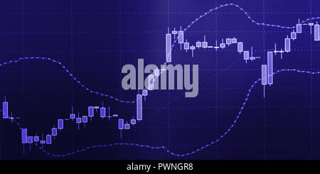 Bougie d'affaires tableau graphique de trading investir en bourse sur l'écran de l'ordinateur Banque D'Images