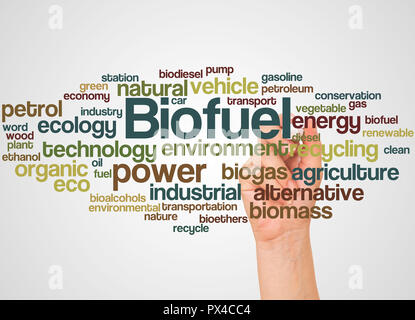 Nuage de mots de biocarburants et de pair avec le concept de marqueur sur fond blanc. Banque D'Images