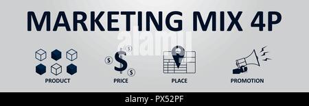 Marketing Mix 4P Banner for Business et Marketing, produit, prix, Place, Promotion. Illustration de Vecteur