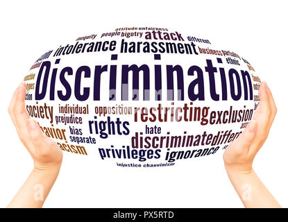 Nuage de mots discrimination sphère main concept sur fond blanc. Banque D'Images