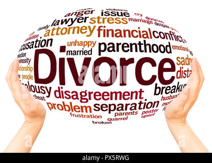 Nuage de mots Divorce sphère main concept sur fond blanc. Banque D'Images