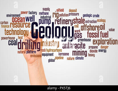 Nuage de mots de la géologie et de la main avec le concept sur fond blanc. Banque D'Images