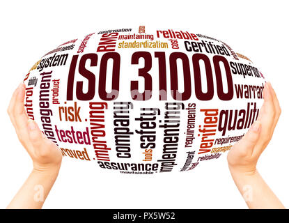 ISO 31000 - gestion du risque, la notion de sphère nuage de mots sur fond blanc. Banque D'Images