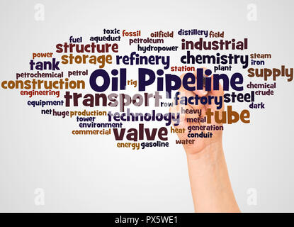 Nuage de mots d'oléoduc et de pair avec le concept de marqueur sur fond blanc. Banque D'Images