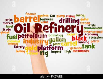 Raffinerie de pétrole nuage de mots et part avec le concept sur fond blanc. Banque D'Images