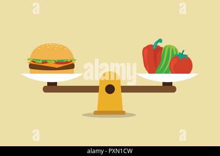 Les légumes et hamburger sur échelles. Le régime alimentaire et l'alimentation saine Illustration de Vecteur