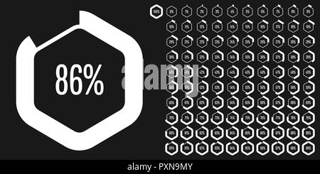 Ensemble de diagrammes pourcentage hexagonal de 0 à 100 prêt à utiliser pour le web design, l'interface utilisateur (UI) ou infographie - indicateur avec blanc Illustration de Vecteur