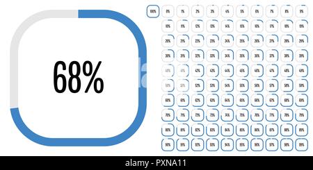 Ensemble de diagrammes pourcentage rectangle de 0 à 100 prêt à utiliser pour le web design, l'interface utilisateur (UI) ou infographie - indicateur avec blue Illustration de Vecteur