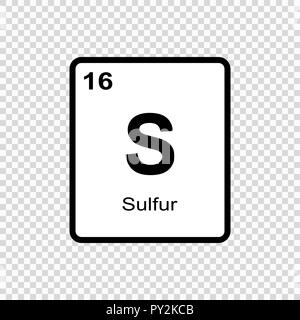 L'élément chimique du tableau périodique. Illustration de Vecteur