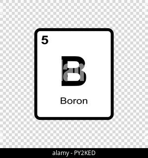 L'élément chimique du tableau périodique. Illustration de Vecteur
