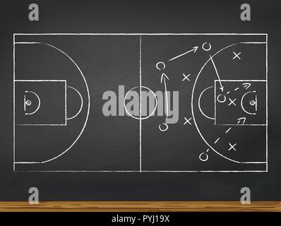 Jouer au basket-ball stratégie tactiques tirées sur tableau. Vue d'en haut Illustration de Vecteur