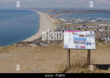 Les touristes à Portland Bill, Dorset, UK. 06Th Août, 2018. Météo britannique. Les touristes profiter du beau temps à l'Île de Portland, dans le Dorset. Banque D'Images