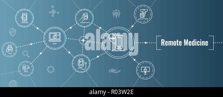La télémédecine idée abstraite - icônes illustrant la santé à distance et de logiciels Illustration de Vecteur