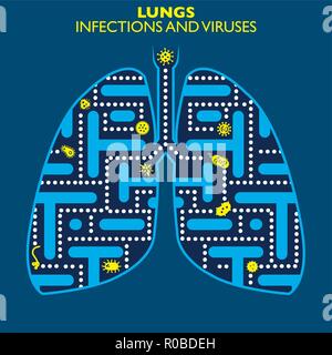 Les virus et infections des poumons, de la présence de virus infectieux et formes Illustration de Vecteur