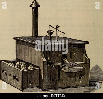 'L'incubation artificielle et incubateurs ..' (1883) Banque D'Images