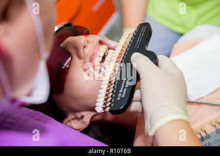 Durcissement dentiste dents femme female patient examiné au blanchiment des dents. Les dentistes stomatologie soins dents office et de dent dentiste santé. travailler à ses patients.dents Blanchiment des dents,procédure de choix de couleur Banque D'Images