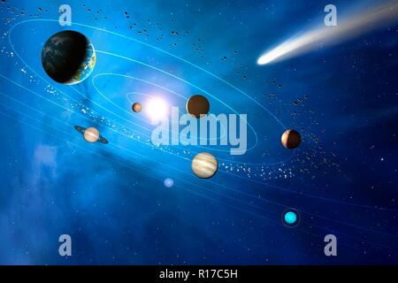 Illustration du système solaire, montrant les chemins des huit principales planètes qu'elles tournent autour du Soleil, plus les astéroïdes et les comètes. Les quatre planètes intérieures sont, à l'intérieur de, Mercure, Vénus, Terre et Mars. Les quatre planètes extérieures sont, à l'intérieur, Jupiter, Saturne, Uranus et Neptune. Banque D'Images