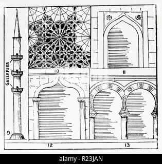 Illustration d'un livre illustrant différentes formes de l'architecture arabe. La figure 9 est une flèche qui serait situé en haut d'un bâtiment. La figure 10 est un Arabe patron. Figure 11 et 12 sont des exemples d'arcs. La figure 13 est un arc en accolade. Datée 1913 Banque D'Images