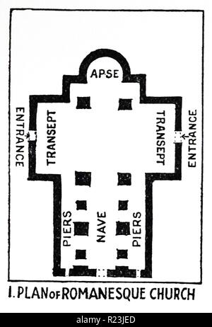 Illustration d'un livre décrivant le plan d'une église romane. Datée 1913 Banque D'Images