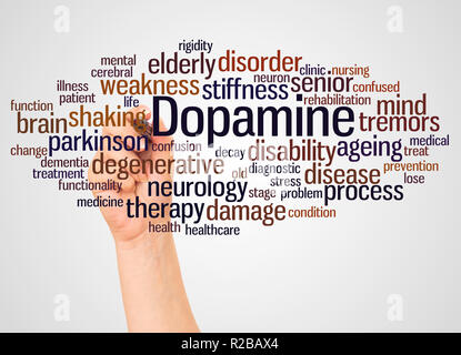 Nuage de mots de la dopamine et de pair avec le concept de marqueur sur fond blanc. Banque D'Images