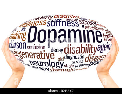 Nuage de mots dopamine part concept de sphère sur fond blanc. Banque D'Images