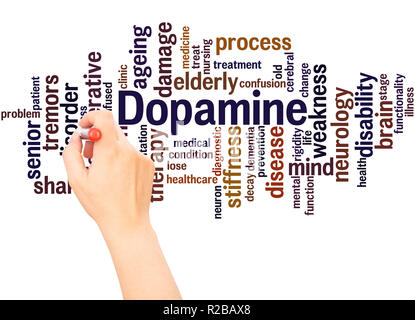 Nuage de mots dopamine part écrit concept sur fond blanc. Banque D'Images