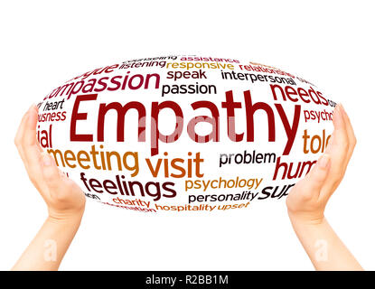 Nuage de mots empathie sphère main concept sur fond blanc. Banque D'Images