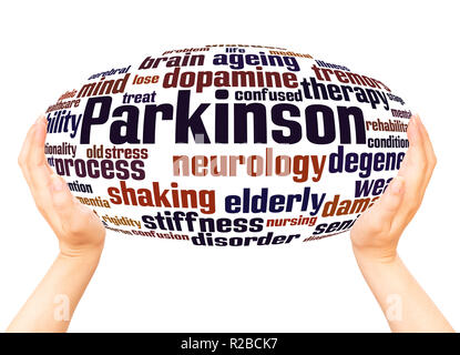 Nuage de mots Parkinson main concept de sphère sur fond blanc. Banque D'Images