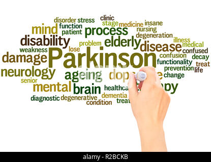 Nuage de mots Parkinson la main concept sur fond blanc. Banque D'Images