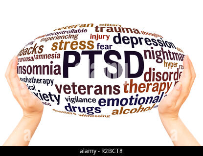 Le Trouble de stress post-traumatique - SSPT, nuage de mots main concept de sphère sur fond blanc. Banque D'Images