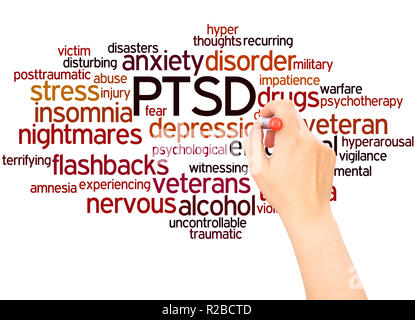 Le Trouble de stress post-traumatique - SSPT, nuage de mots la main concept sur fond blanc. Banque D'Images