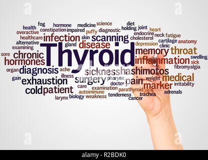 Nuage de mots de la thyroïde et la main avec concept de marqueur sur fond blanc. Banque D'Images