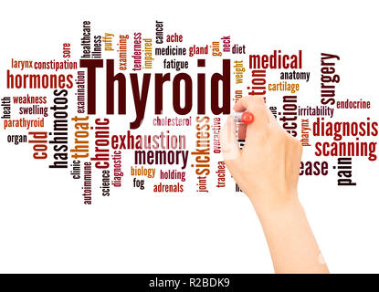Nuage de mots de la thyroïde la main concept sur fond blanc. Banque D'Images