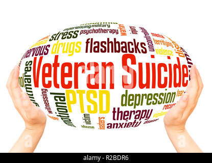 Nuage de mots Suicide vétéran sphère main concept sur fond blanc. Banque D'Images