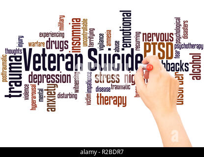 Nuage de mots Suicide vétéran la main concept sur fond blanc. Banque D'Images