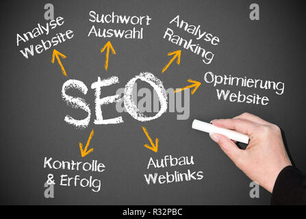 Seo - search engine optimization Banque D'Images