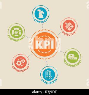 Concept KPI avec des icônes Illustration de Vecteur