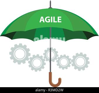 La méthodologie Agile concept Illustration de Vecteur