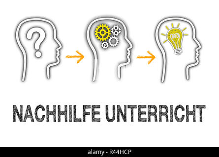 Coaching Banque D'Images