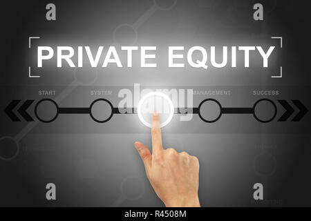 Cliquez sur le bouton main private equity sur une interface d'écran Banque D'Images