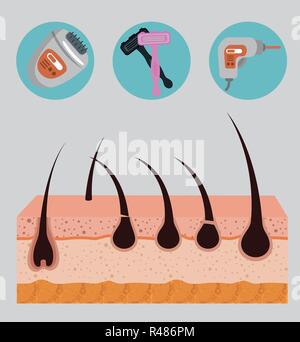 Couches de la structure de la peau avec des icônes d'enlèvement de cheveux vector illustration design Illustration de Vecteur