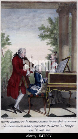 WOLFGANG Amadeus Mozart (1756-1791) La famille en tournée dans une aquarelle de 1763 avec le père Léopold et mère Nannerl Banque D'Images