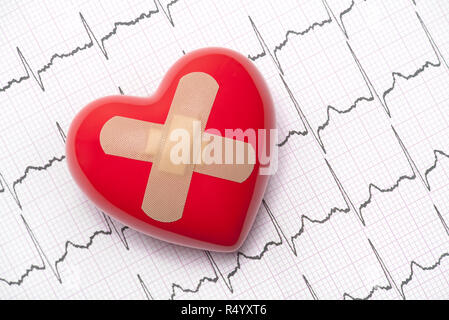 Coeur rouge avec sparadrap sur l'électrocardiogramme (ECG, ECG) Banque D'Images