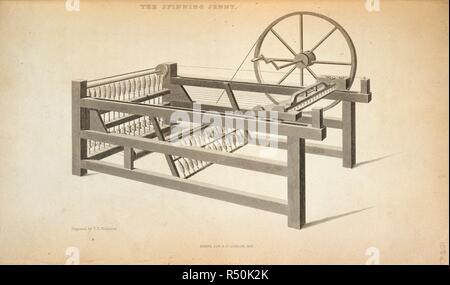 La Spinning Jenny. Histoire de la fabrication du coton en Grande-Bretagne. H. Fisher & Co., London, 1835. La Spinning Jenny. Image prise à partir de l'histoire de la fabrication du coton en Grande-Bretagne. une description des grandes inventions mécaniques qui ont causé son extension en Grande-Bretagne ; et une vue sur l'état actuel de la fabrication. Publié à l'origine/produit dans H. Fisher & Co., London, 1835. . Source : 1044.g.23, en face de 158. Banque D'Images