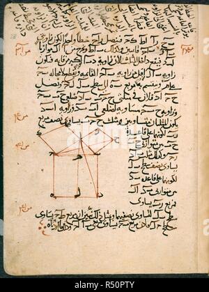 Théorème de Pythagore. La géométrie d'Euclide exposés. Moyen Orient, 1258. Le théorème de Pythagore dans une œuvre par al-Tusi. Image prise à partir de la géométrie d'Euclide exposés. Publié à l'origine/produits au Moyen-Orient, 1258. . Source : ajouter. 23387, f.28. Langue : Arabe. Banque D'Images