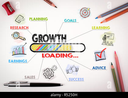 La croissance, concept d'entreprise. Carte avec des mots-clés et des icônes Banque D'Images