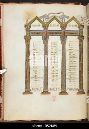 Canon tables dans les couleurs et l'or. Canon table dont les colonnes surmontées de chapiteaux foliée, et des grues au-dessus du fronton. Évangiles. 3e quart du 11e siècle. Script : Caroline minuscule. ff. 26R-197v écrit par Ruotpertus, un scribe actif au monastère de Saint Willibrord, Echternach, dans le temps de l'abbé Regimbert, entre 1051 et 1081. Dimensions : 255 x 185 mm (l'espace texte : 175 x 155 mm). . Source : Harley 2821, f.11v. Banque D'Images