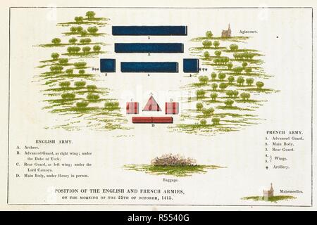 Position de l'armée anglaise et française le matin du 25 octobre, 1415. L'histoire de la bataille d'Azincourt ; et de l'expédition de Henry la cinquième en France : pour ce qui est ajouté, le déploiement des hommes d'armes dans l'armée anglaise. Londres : Johnson & Co, 1832. Source : 598.h.15 en face de la plaque de la page 112. Auteur : Nicholas Harris Nicolas, Monsieur,. Banque D'Images