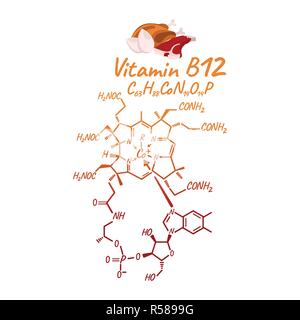 La vitamine B12 avec l'étiquette des aliments et de l'icône. Formule chimique et de la structure d'un logo. Vector Illustration. Illustration de Vecteur