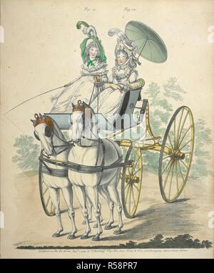 Robes du matin. "Deux dames, en négligé, en tenant une diffusion dans une Phaeton.' ils portent des robes et calico matin ordinaire et ruban garni de plumes avec un bonnet à plumes d'autruche. Description de la figure de gauche se lit comme suit : 'Coiffure : blanc stamp- paper hat, orné d'un ruban vert et attachés avec le même. Un vert et un Plume jaune placé sur le côté gauche. Voile de gaze verte. Les cheveux en petites boucles ; l'utilisation d'un chignon. Calicot ordinaire matin robe à manches longues ; le jupon orné d'un volant étroites. Pelouse ordinaire, le mouchoir vert, garnie de dentelle cape pelouse et attachés derrière, yo Banque D'Images